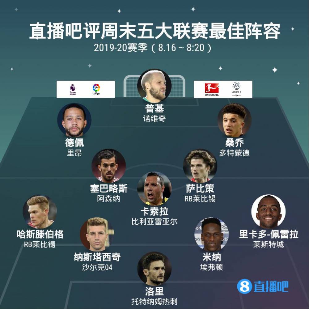 但要全面赶