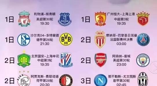 冠王的辉煌