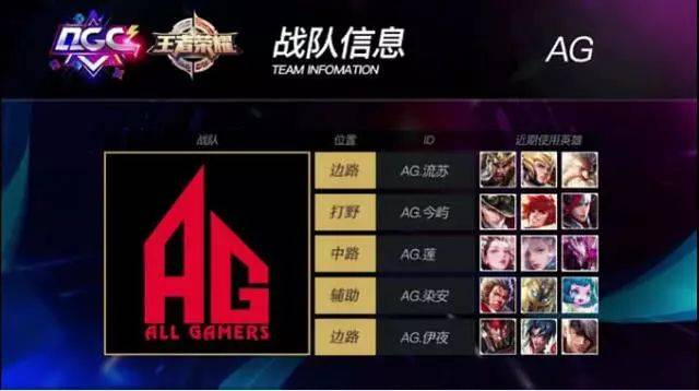 尼克斯队的