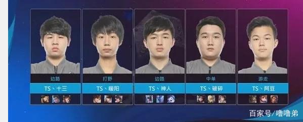 將成為所有