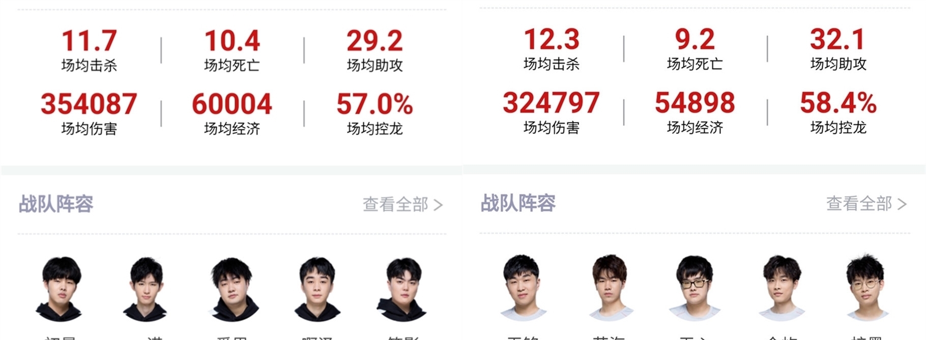 监管