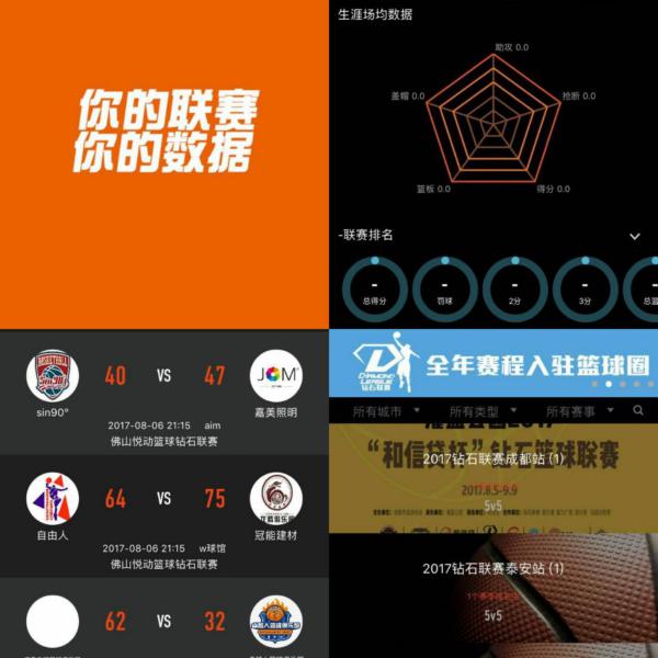 活走位
